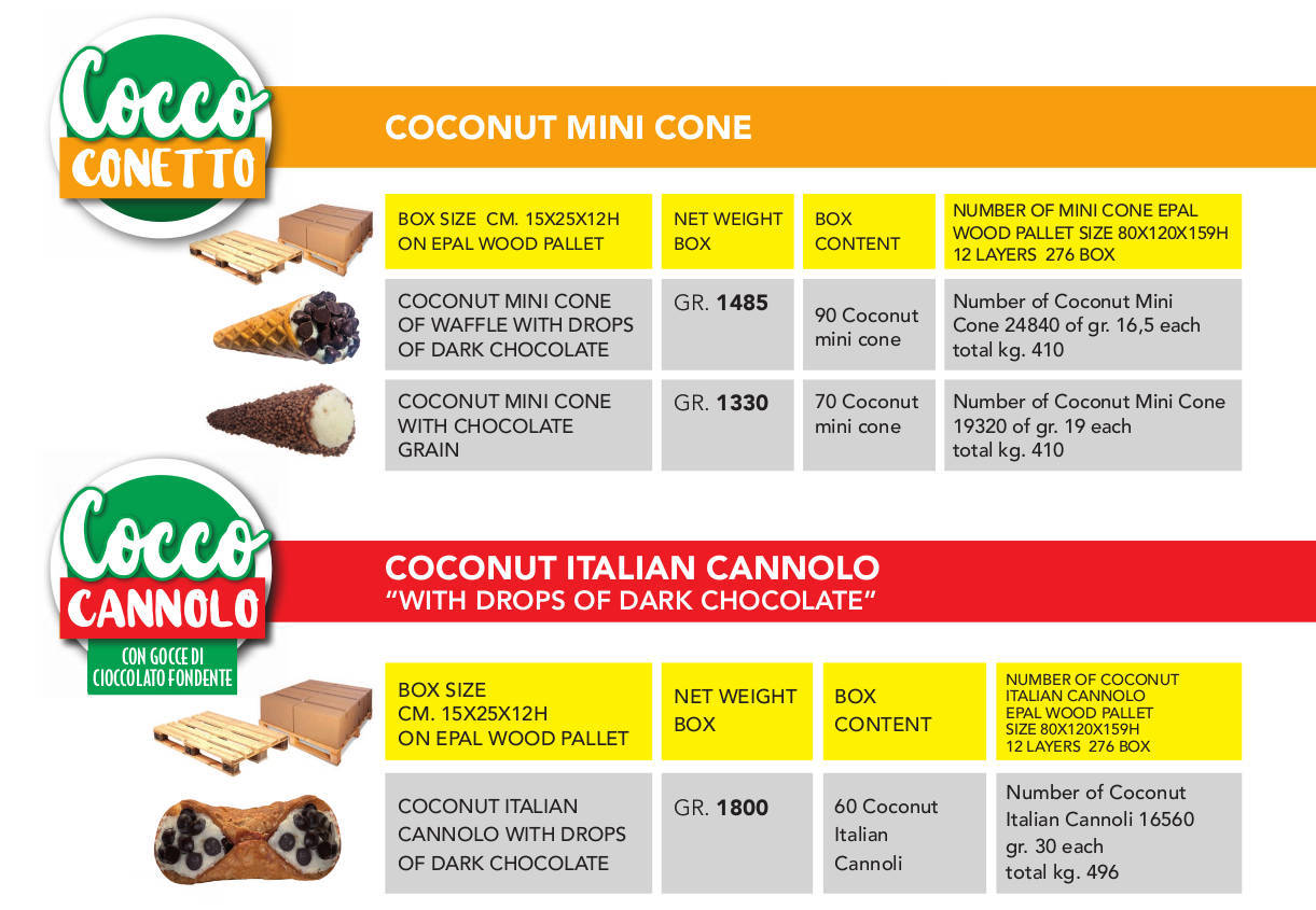 Wholesale coconut mini cone and coconut italian cannolo