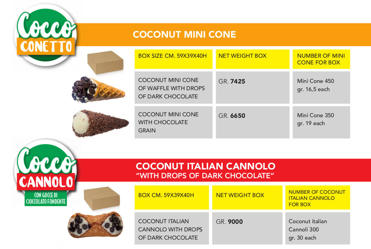 Horeca coconut mini cone and coconut italian cannolo